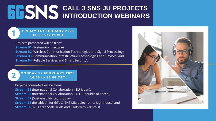 SNS JU Call 3 Projects Introduction Webinars